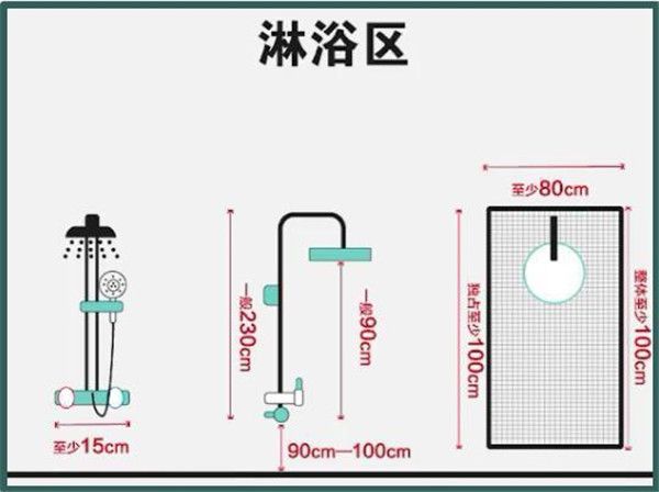 3-9平米衛(wèi)生間裝修怎么設(shè)計(jì)比較實(shí)用？小戶(hù)型也能做干濕分離