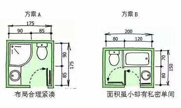 3-9平米衛(wèi)生間裝修怎么設(shè)計(jì)比較實(shí)用？小戶(hù)型也能做干濕分離